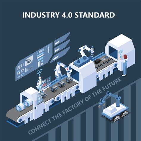 ipc cfx standard